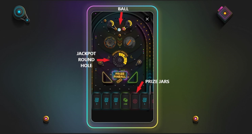 Betfair Prize Pinball Jackpot Gameplay