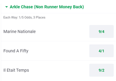 Arkle Chase Odds